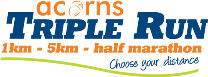 Acorns Logo